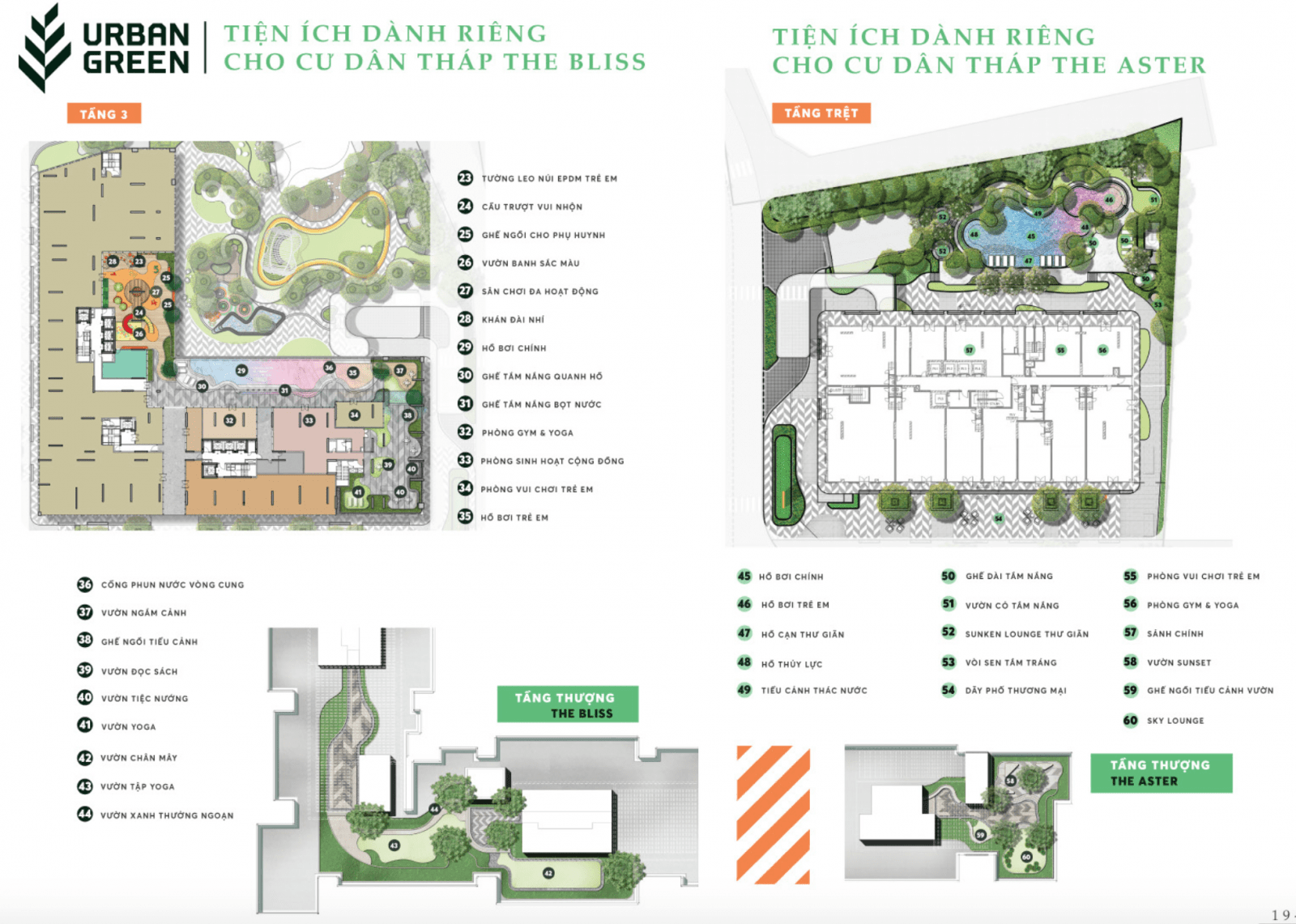 MẶT BẰNG TIỆN ÍCH URBAN GREEN